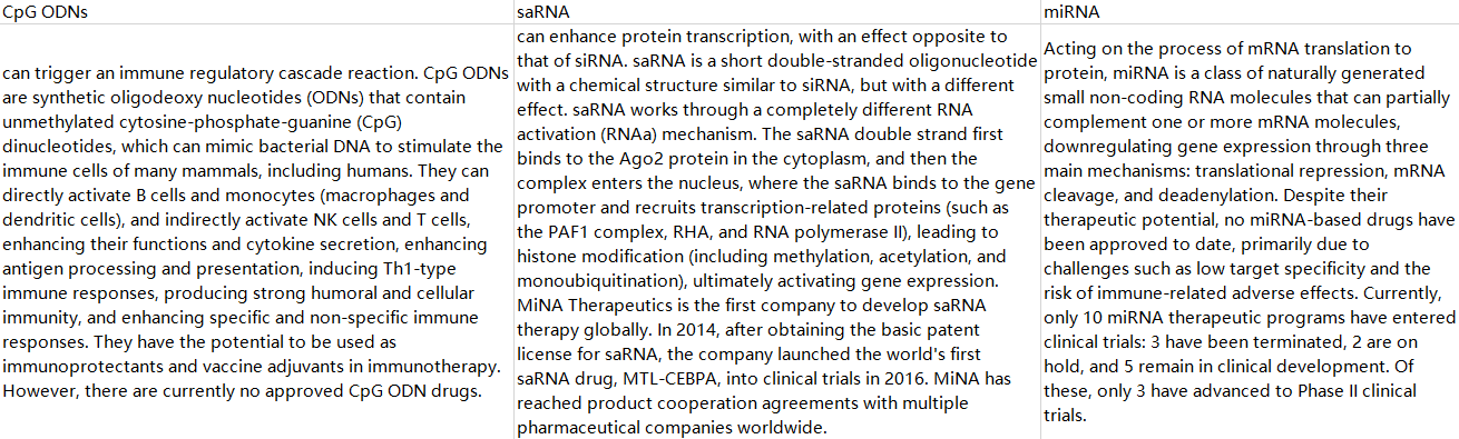 youngen-small-nucleic-acid-drug2.png